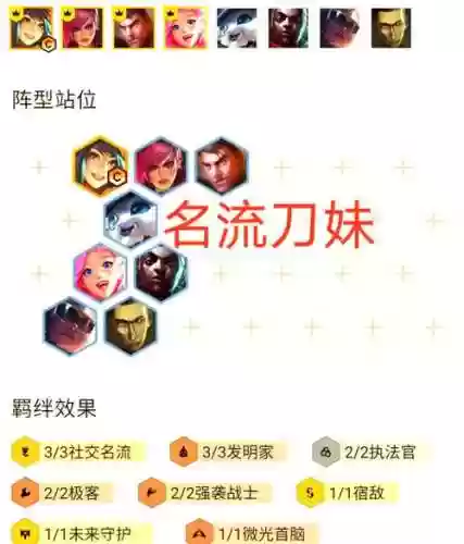 刀姐阵容搭配_1插图