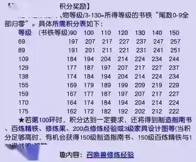 梦幻西游宠物防御修炼插图1