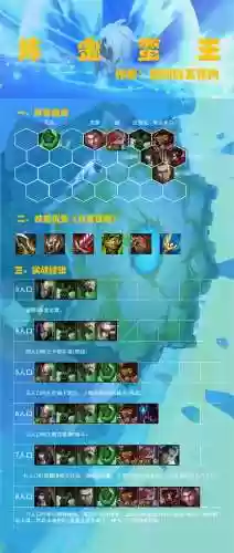 炼金阵容蛮王搭配插图