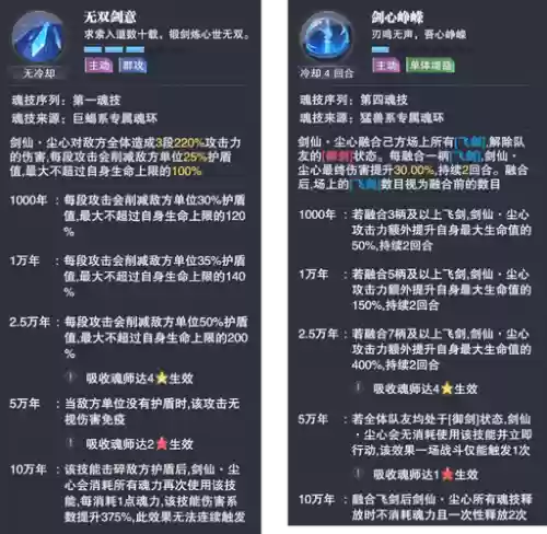 sp尘心搭配阵容_1插图