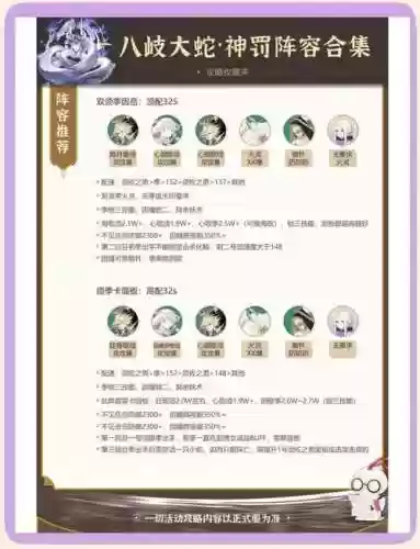 阴阳师如何使用阵容搭配插图