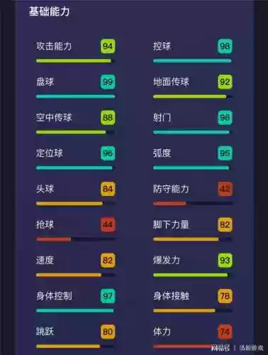 马拉多纳技能实况插图1