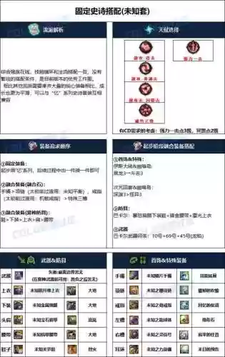 dnf忍者打团要什么装备插图1