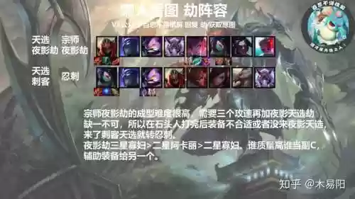 夜影搭配阵容插图1