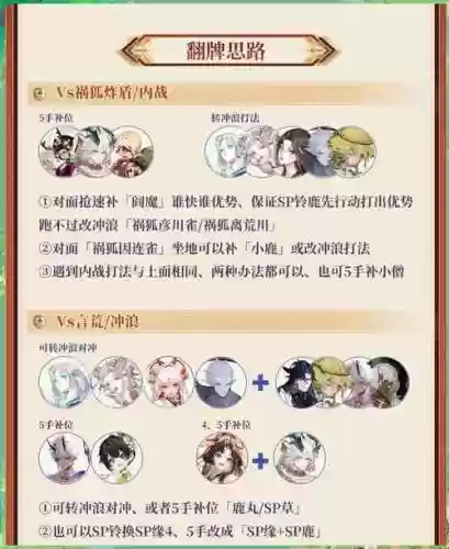 土系阵容搭配插图1