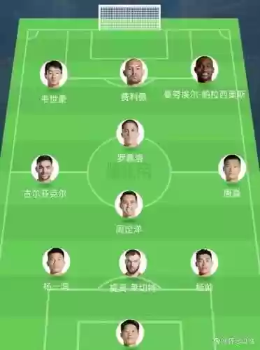 成都榕城阵容_2插图1