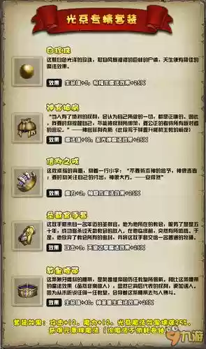 不思议迷宫装备强化插图
