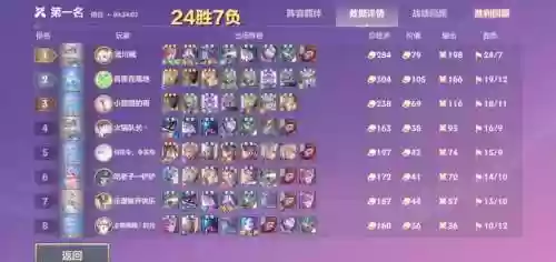 时空裂痕低费阵容搭配_1插图1