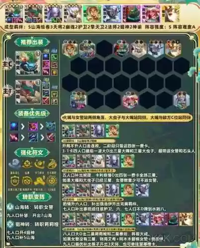 法狙阵容搭配插图