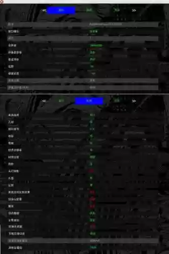 看门狗2技能快捷键_2插图1