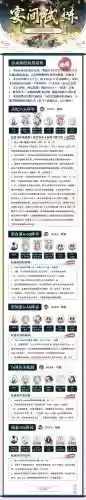 一起快乐爬塔阵容搭配攻略_1插图1