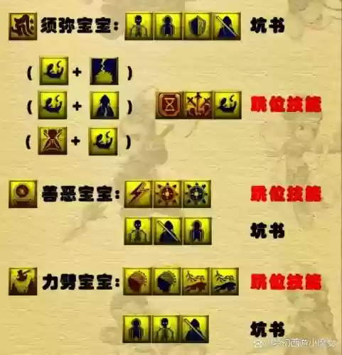 梦幻西游手游打4吸宝宝技巧插图1