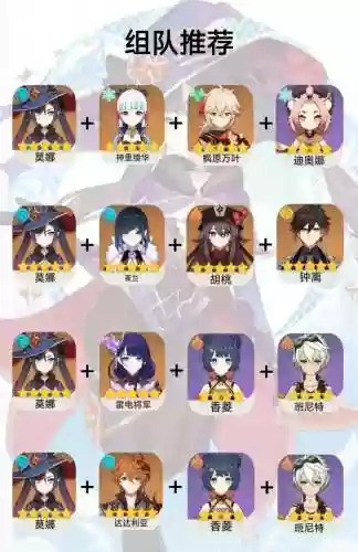 莫娜2.5阵容搭配插图1