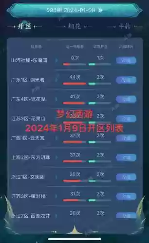 梦幻西游现在什么区159人多插图1