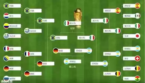 世界杯冠军阵容搭配_1插图1