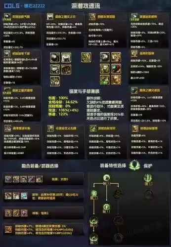 dnf哪里强化装备_1插图