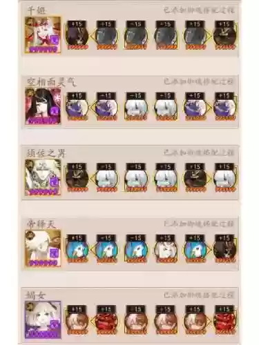 季阵容搭配插图