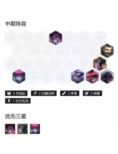 白魔法师社交阵容搭配_1插图