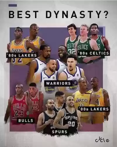 王朝nba阵容搭配_2插图1