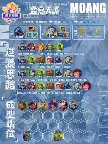 云顶变异大嘴阵容搭配插图1