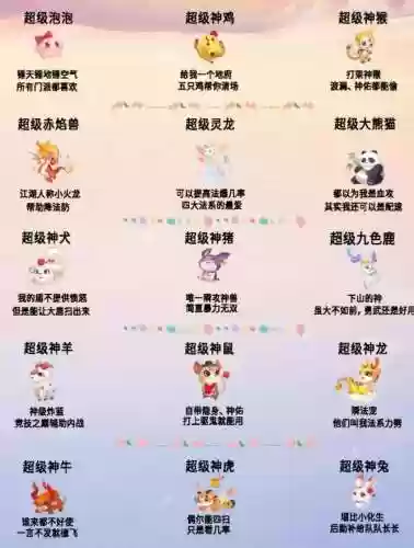 2013梦幻西游神兽名单孤独插图