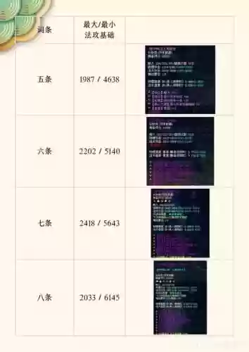 倩女武器攻击的计算插图