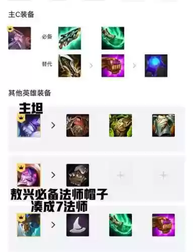 搭配老夫子的法师阵容插图