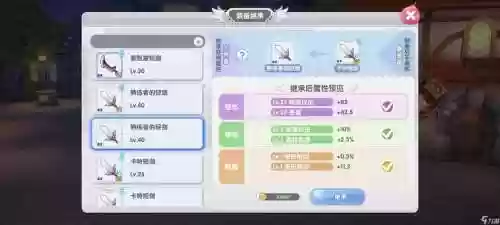 仙境传说武器精炼继承插图