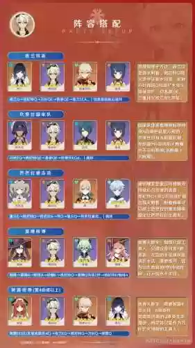 元神班尼特阵容搭配平民插图