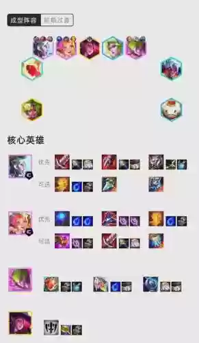 云顶s7阵容法师搭配_1插图1