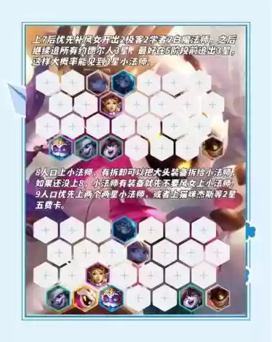 怎么辨别阵容搭配插图1