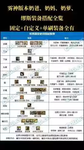 dnfpk武器强化多少合适插图1