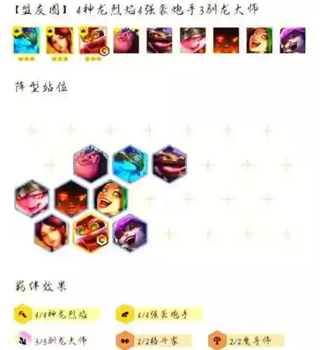 烈焰飞龙阵容_1插图