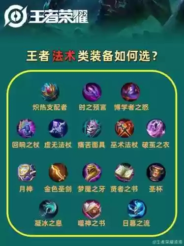 法师装备出装思路插图1