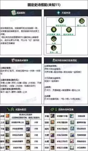 审判魔符是谁的毕业装备_2插图