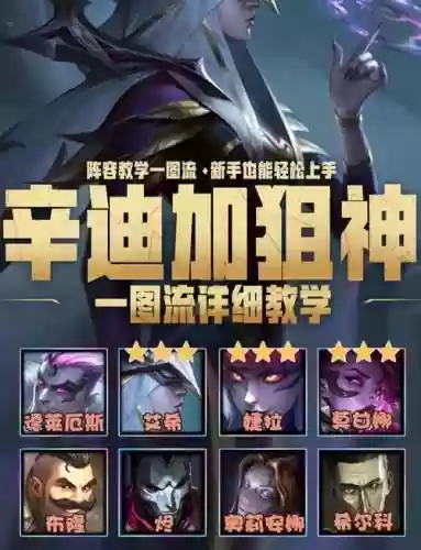 辛迪加新手阵容搭配_1插图