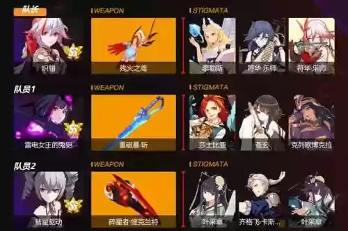 崩坏3鬼铠阵容搭配_1插图1