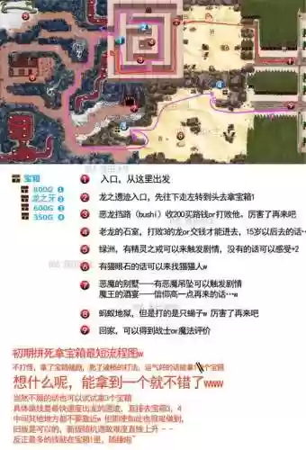 美少女梦工厂2具体攻略插图