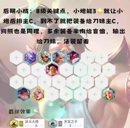 云顶决斗大师装备阵容搭配_1插图1