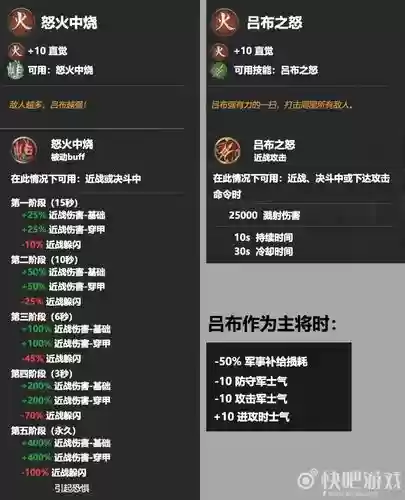 全战三国吕布技能哪个好_1插图