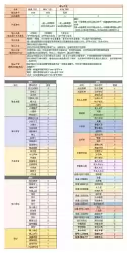 勇者盟约新手攻略_1插图1