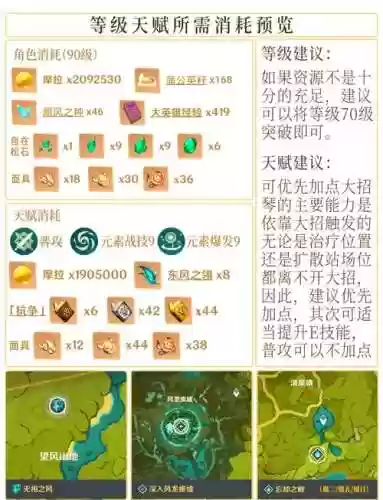 元神新手琴阵容搭配推荐插图