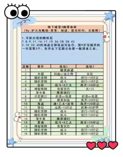 大话2免费版秘境寻踪三层攻略插图1