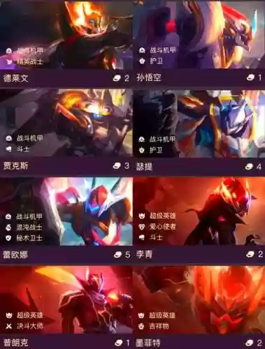 机甲阵容搭配插图1