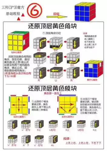 魔方时空阵容搭配插图1