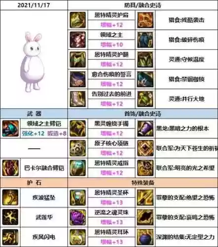 男柔道45装备选择_1插图1