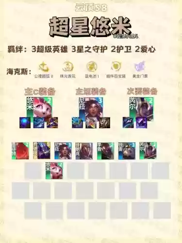 悠米搭配阵容插图1