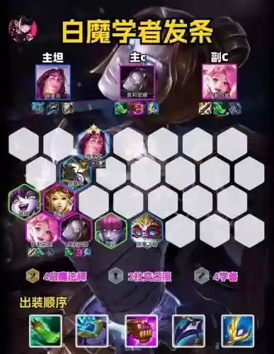 s6学者阵容怎么搭配插图1