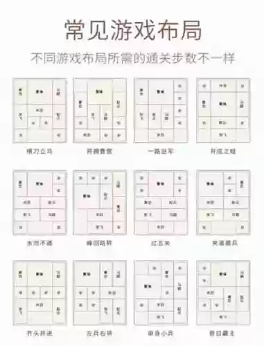 木块华容道28攻略_1插图