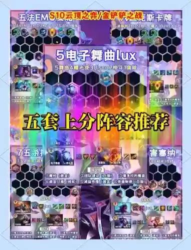 胜利最强阵容搭配插图1